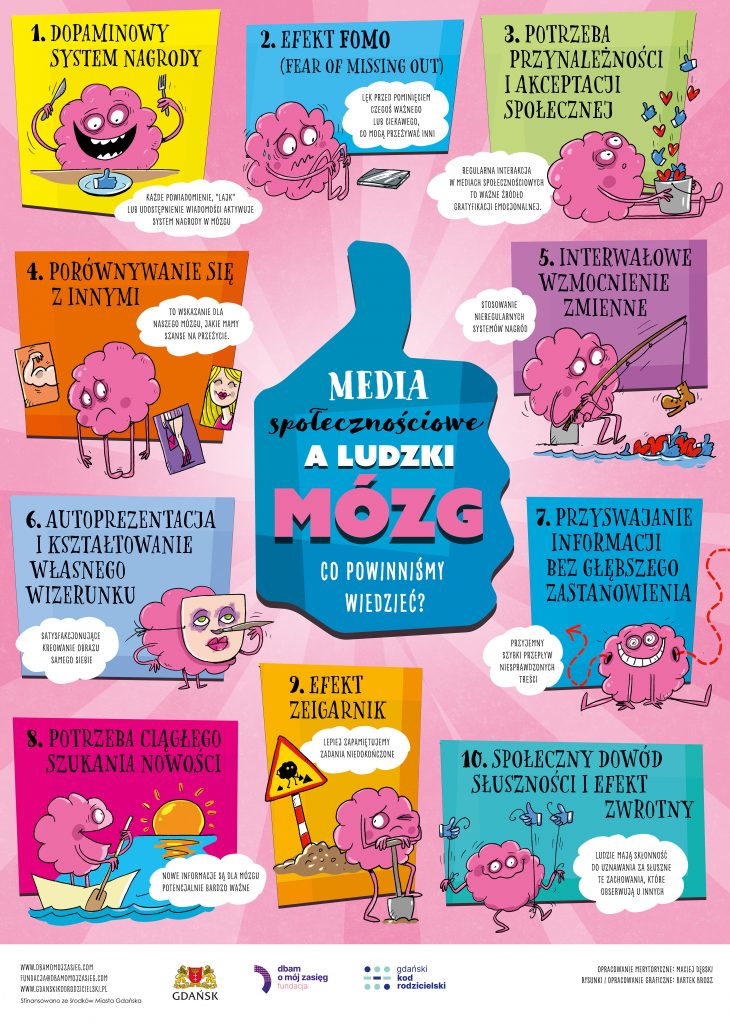 Mózg w sieci, czyli jak nie dać się złapać!